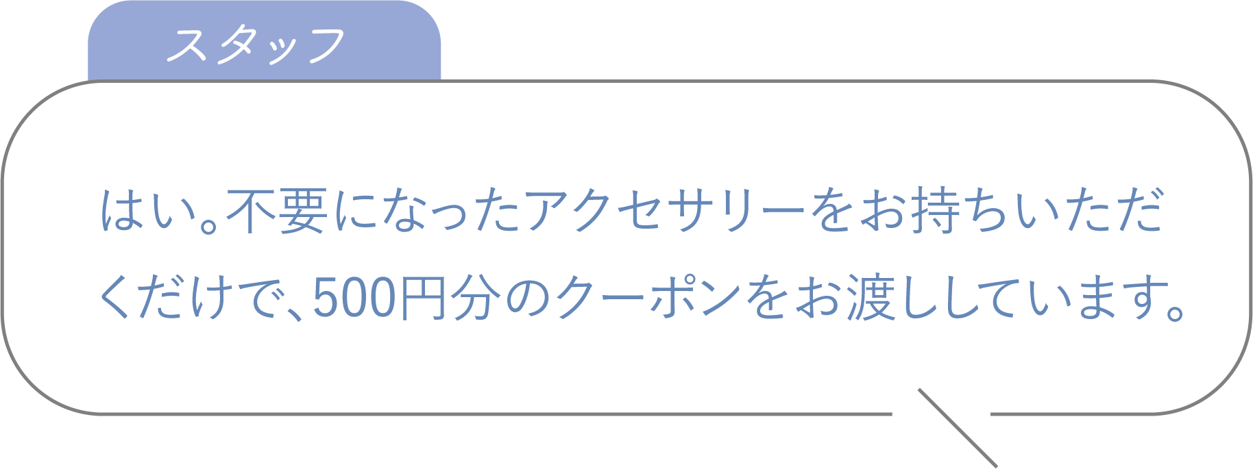 はい。不要になったアクセサリーをお持ちいただくだけで、500円分のクーポンをお渡ししています。